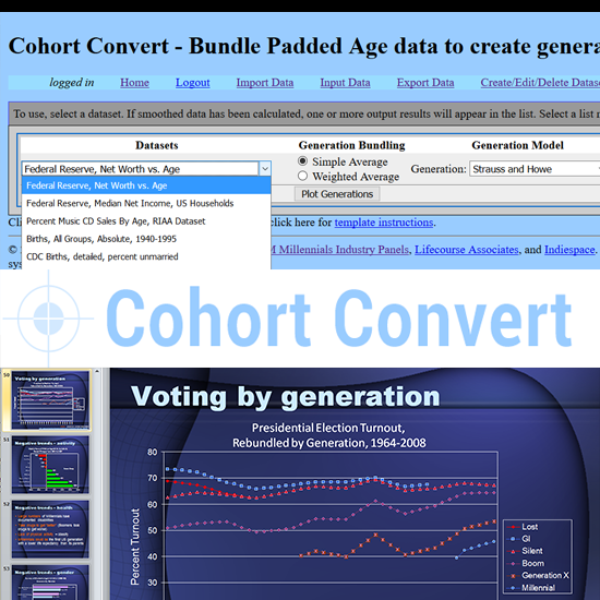 Cohort Convert, a generation analysis tool screenshots