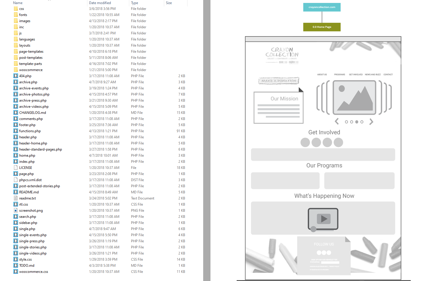 custom wordpress theme, showing files, and resulting wireframe for crayon collection