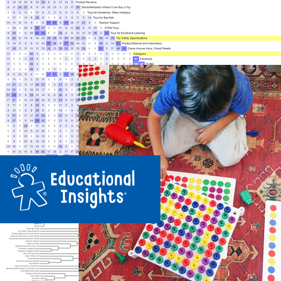 Educational Insights User Research