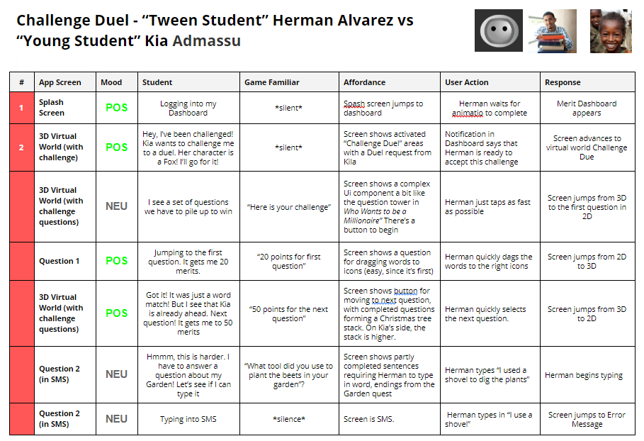 interation dialogue during student duel