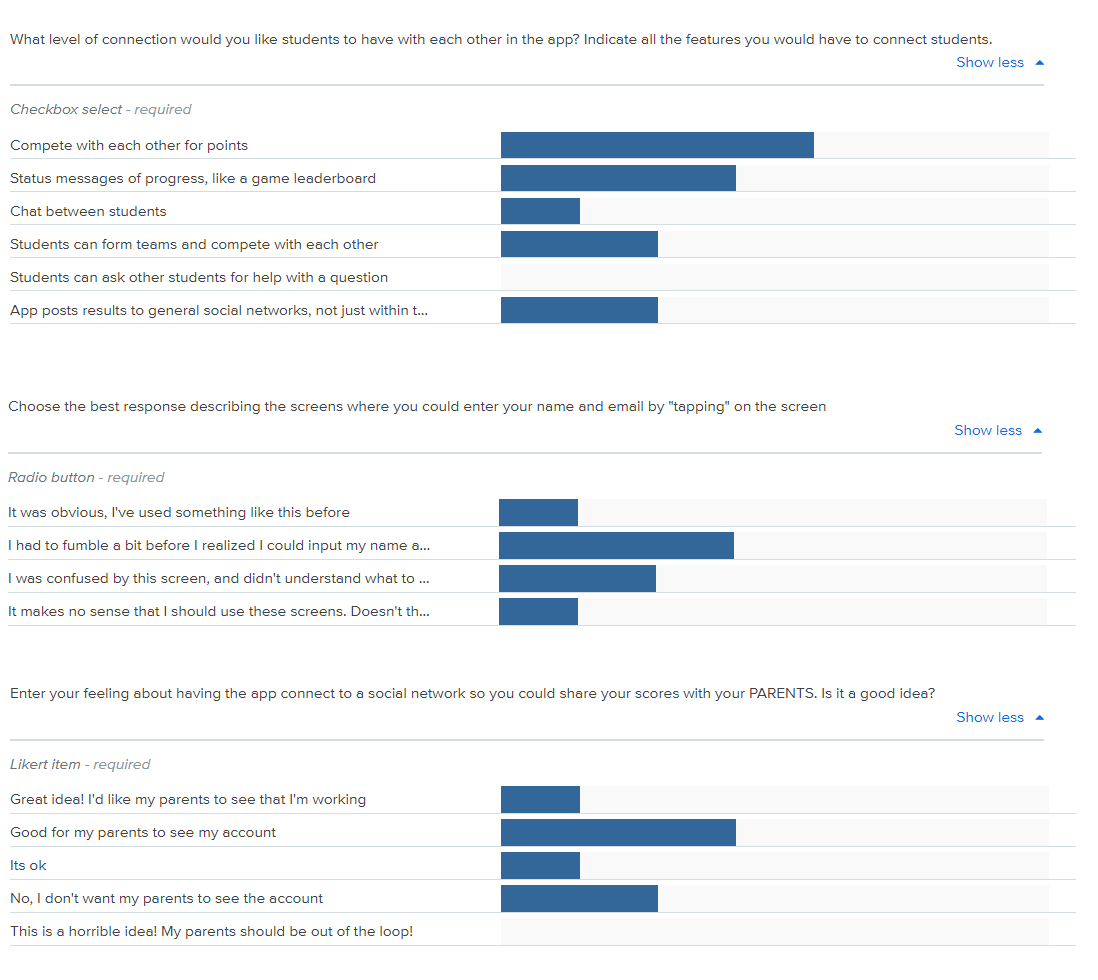quantitative results from user testing with the interactive prototype