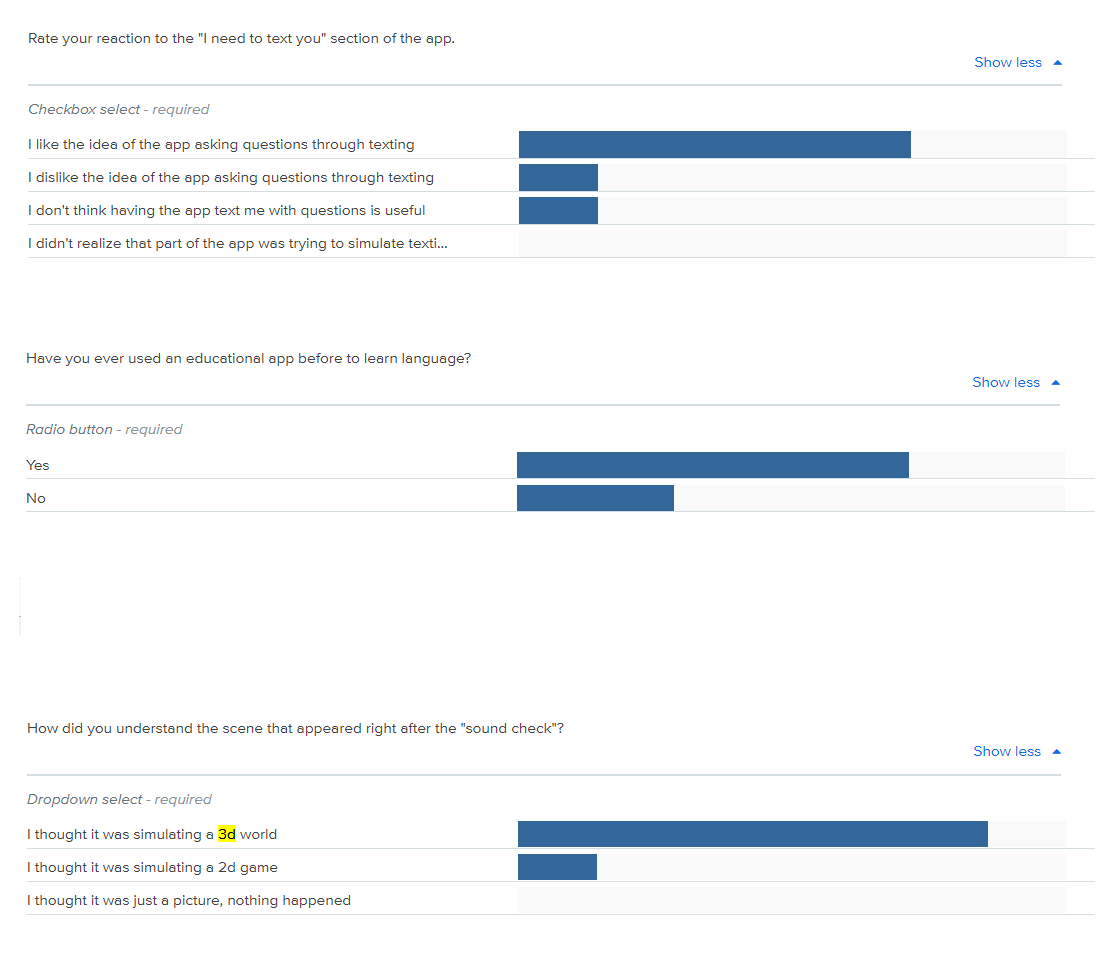 quantitative results from user testing with the interactive prototype