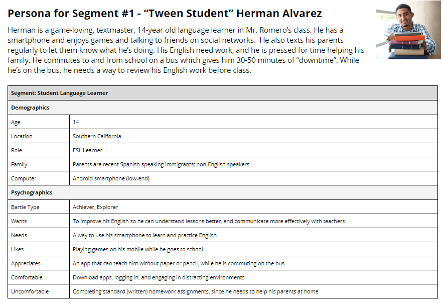 Sample User Persona for LLA application