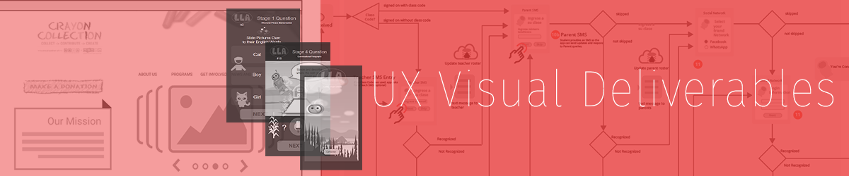 UX deliverables banner.